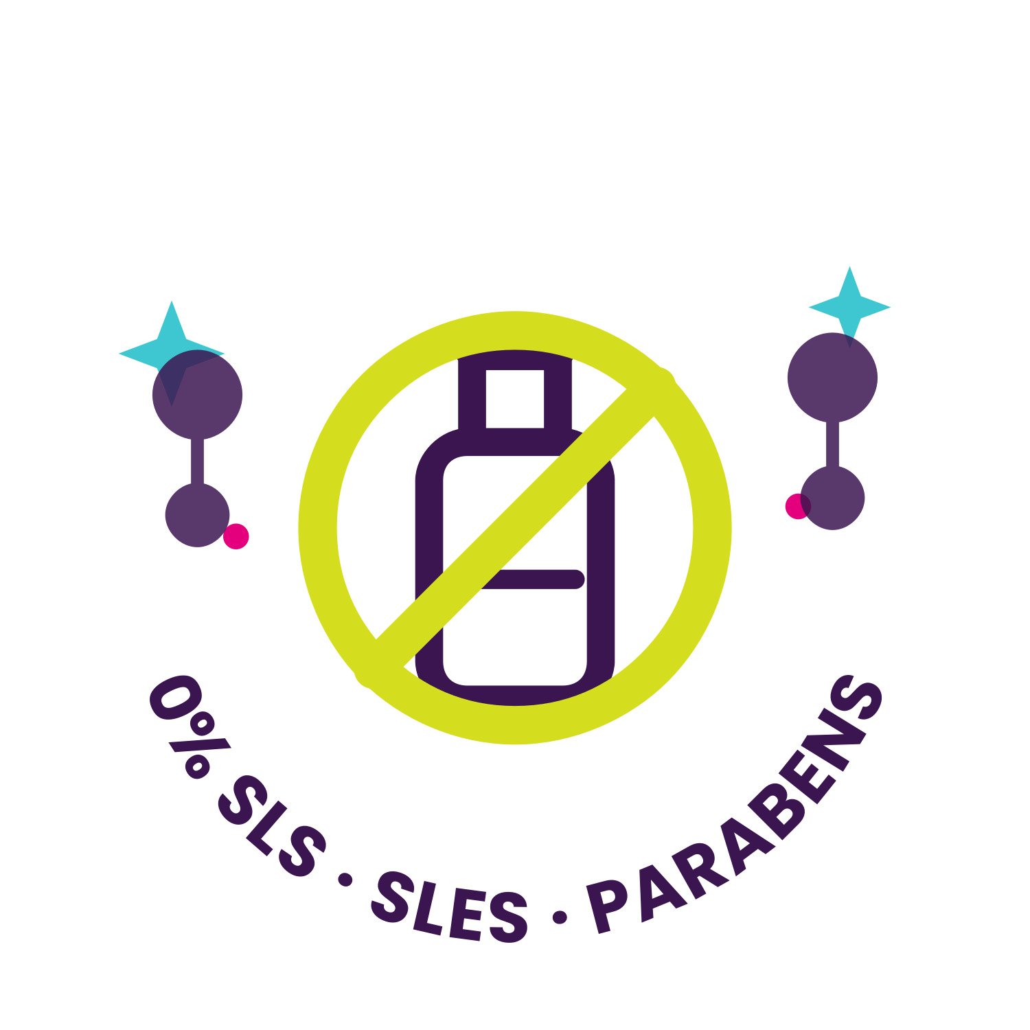 SLS/SLES/Paraben Free